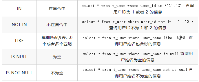 在 Windows 中把时间设置正确了过后,回到在 Ubuntu 后系统的时间又不一样了,在 Ubuntu中把时间设置正确后进入 Windows 后,时间又不一致了。 出现这种情况的原因是 Windows 和 Ubuntu它们在默认情况下看待硬件时间(主板上的BOIS显示的时间)的方式不一样。 知道了问题存在的原因,我们就来解决这个问题。这个是一个关于时间的问题,我们就先来了解一下关于时间的概念UTC即Universal Time Coordinated,协调世界时GMT即Greenwich Mean Time,格林尼治平时Windows 与 Linux 缺省看待系统硬件时间的方式是不一样的: * Windows把系统硬件时间当作本地时间(local time),即操作系统中显示的时间跟BIOS中显示的时间是一样的。 * Linux/Unix/Mac把硬件时间当作 UTC,操作系统中显示的时间是硬件时间经过换算得来的,比如说北京时间是GMT+8,则系统中显示时间是硬件时间+8。这 样,当PC中同时有多系统共存时,就出现了问题。假如你的 Ubuntu 和 Windows 中设置的时区都为北京时间东八区,而你在 Ubuntu中把当前系统时间更改为9:00AM。则此时硬件中存储的实际C时间是1:00AM。这时你重启进入Windows后,你会发现 windows系统中显示的时间是 1:00AM,比 Ubuntu 中慢了八个小时。同理,你在 Windows中更改或用网络同步了系统时间后,再到Ubuntu中去看,系统就会快了8小时。在实行夏令时的地区,情况可能会更复杂些。在ubunut下联网后时间还未能自动调整过来, 可用一下方法修改:让 Windows 把硬件时间当作 UTC开始->运行->CMD,打开命令行程序(Vista则要以管理员方式打开命令行程序方可有权限访问注册表),在命令行中输入下面命令并回车Reg add HKLMSYSTEMCurrentControlSetControlTimeZoneInformation /v RealTimeIsUniversal /t REG_DWORD /d 1====================================================================Ubuntu中不使用UTC时间,而启用本地时间编辑/etc/default/rcS把其中的内容“UTC=yes”改成“UTC=no“,保存后重启系统就可以了